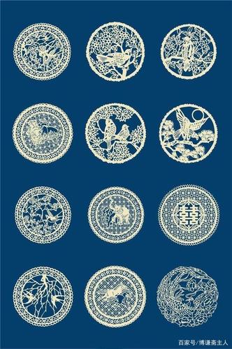 一组中国传统文化的纹样(图)